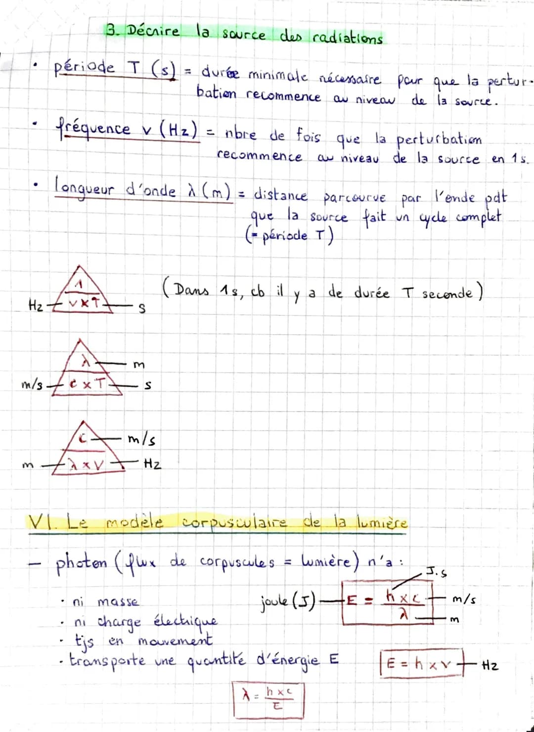 Chapitre 1: La lumière et les ondes électromagné-
tiques
1. Comportement de la lumière
x rayon lumineux
Source
de lumière
modèle géométrique