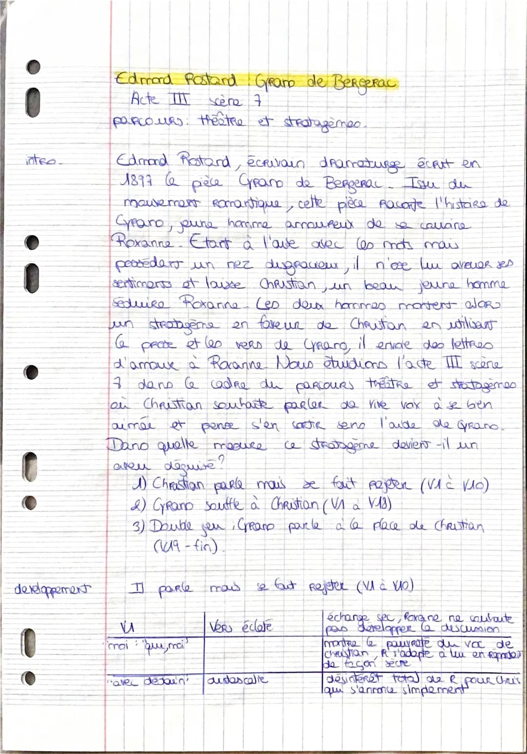 Cyrano de bergerac