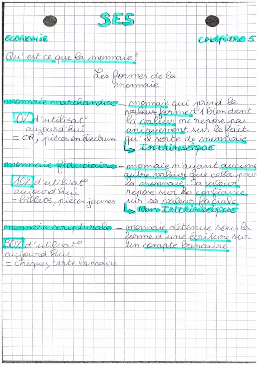 économie
Qu'est ce
que
intermédiaire
des échanges
SES
chapitre 5
la
mommare?
Les fonctions de la
réserve de valeur.
monnaie donme à son déte