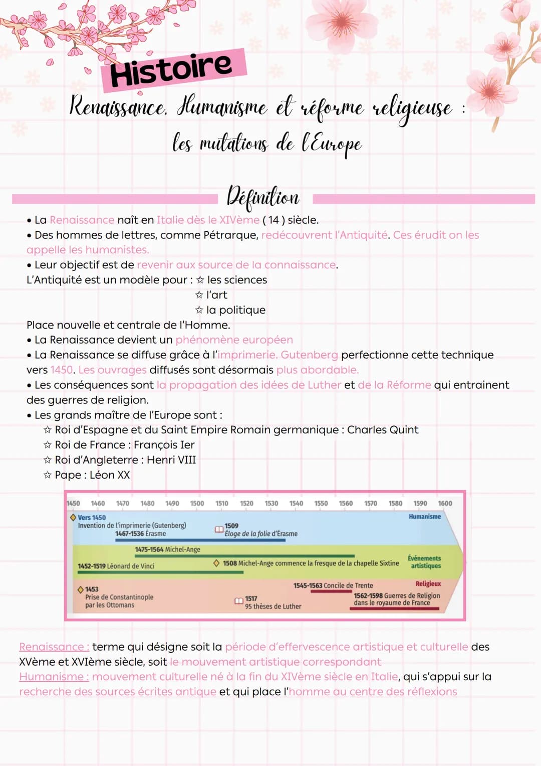 --- OCR Start ---
• Histoire
Renaissance. Humanisme et réforme religieuse :
les mutations de l'Europe
Définition
• La Renaissance naît en It