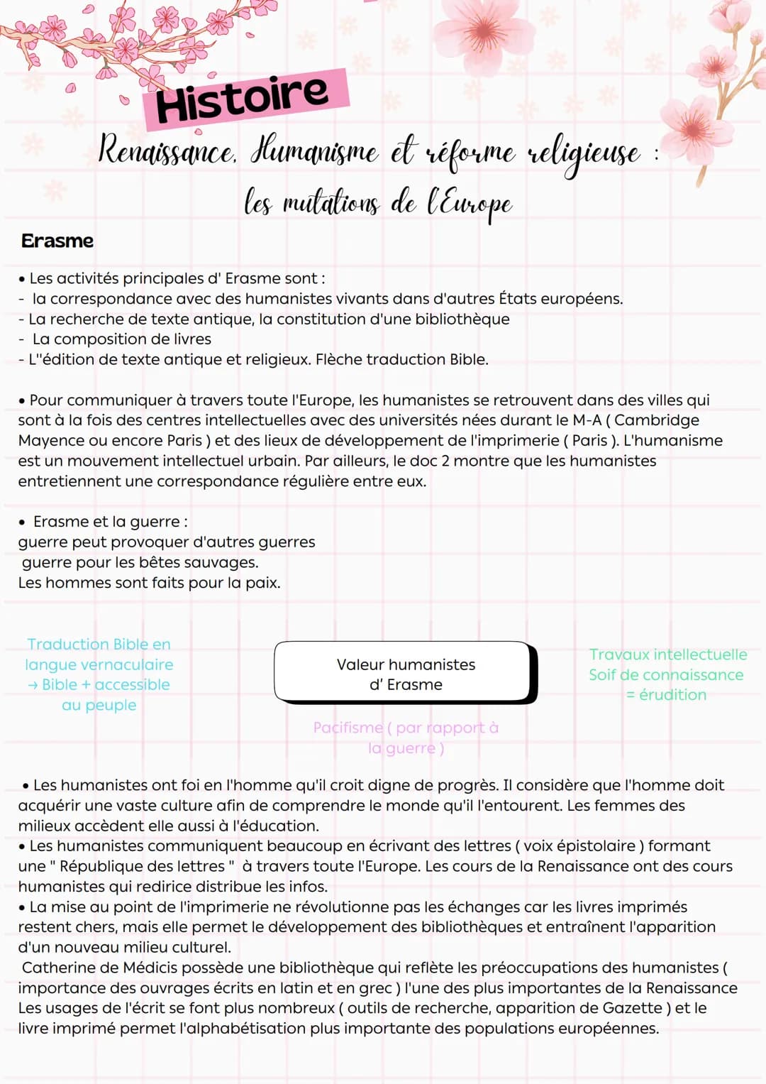--- OCR Start ---
• Histoire
Renaissance. Humanisme et réforme religieuse :
les mutations de l'Europe
Définition
• La Renaissance naît en It
