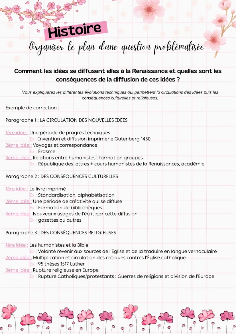 --- OCR Start ---
• Histoire
Renaissance. Humanisme et réforme religieuse :
les mutations de l'Europe
Définition
• La Renaissance naît en It