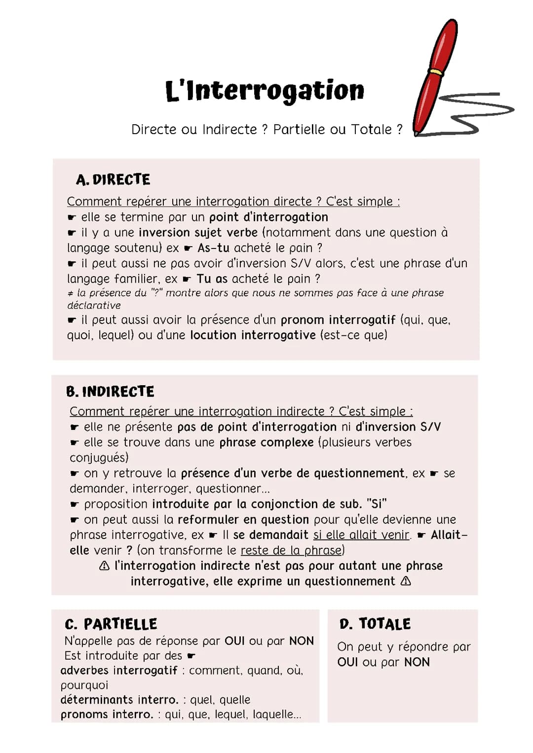 L'interrogation- grammaire oral de français