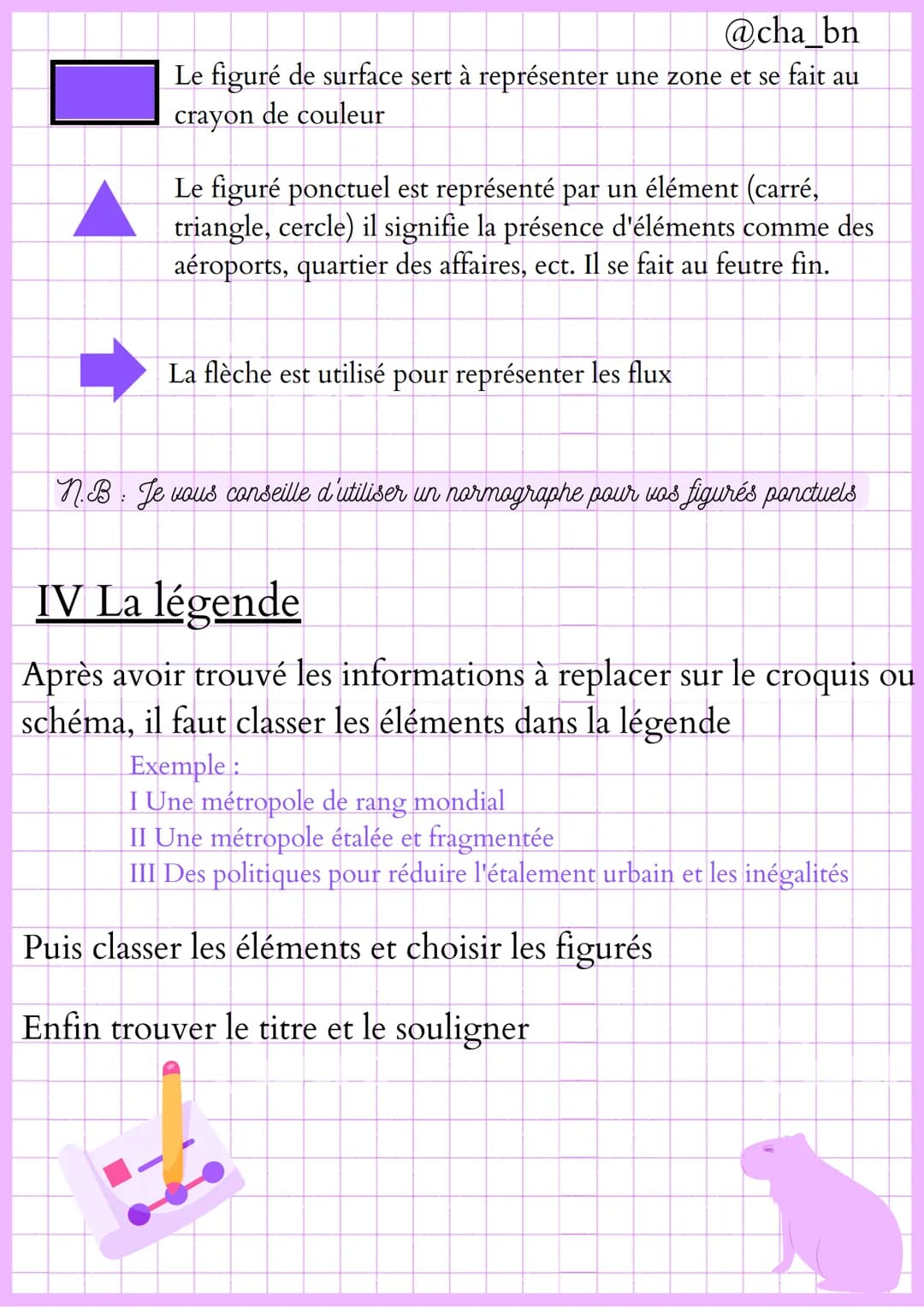 @cha_bn
Géographie
Méthodologie : réaliser un croquis ou un
schéma
I Faire la différence
Le schéma: représentation d'un phénomène sans fond
