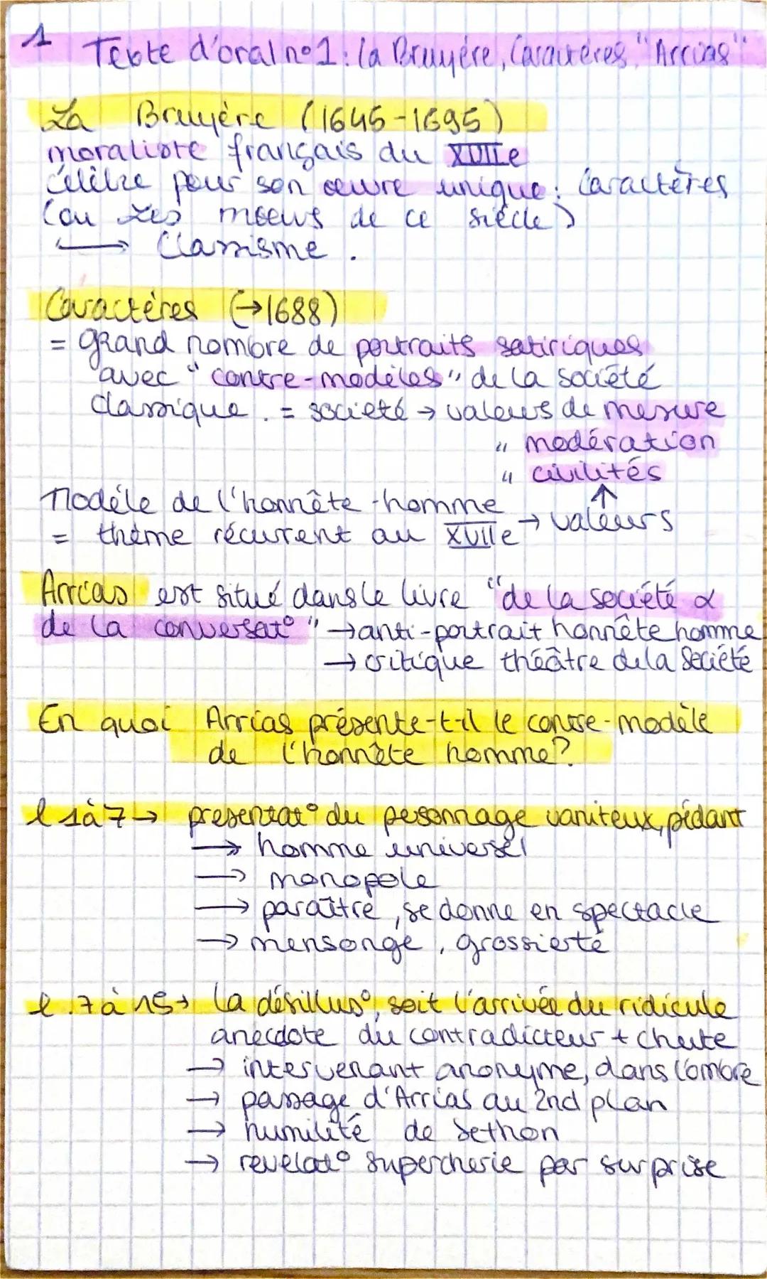 Qui est Arrias dans Les Caractères de La Bruyère ? Analyse et résumé