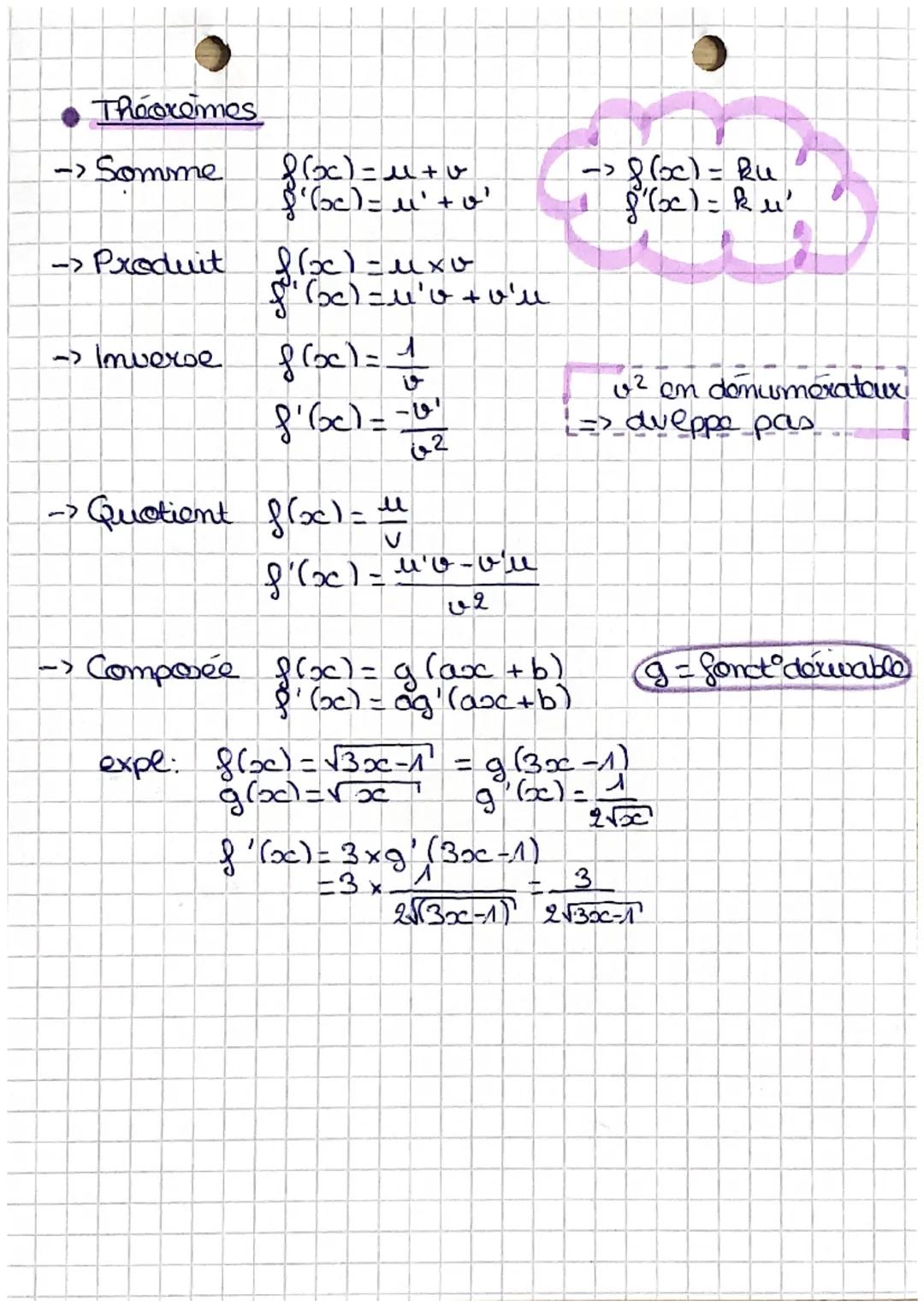 # Dérivation

- taux d'accrassemt
-> $\frac{f(a+h) - f(a)}{h}$ = coeff directour
de la droite

- mbr dérivé de f en a

locoque h tond vers O