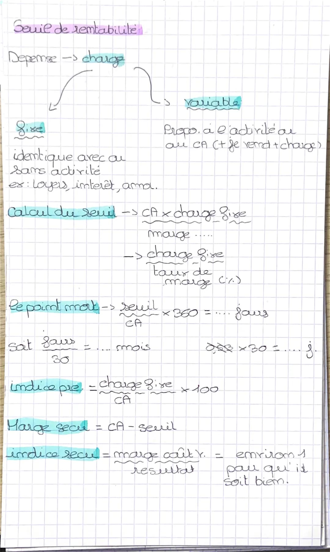 Seuil de rentabilite
Depense
charge
Sixe
identique avec ou
sans activité
As variable
ex:
Loyers interêt, amal.
Calcul du seuil -> CA x charg