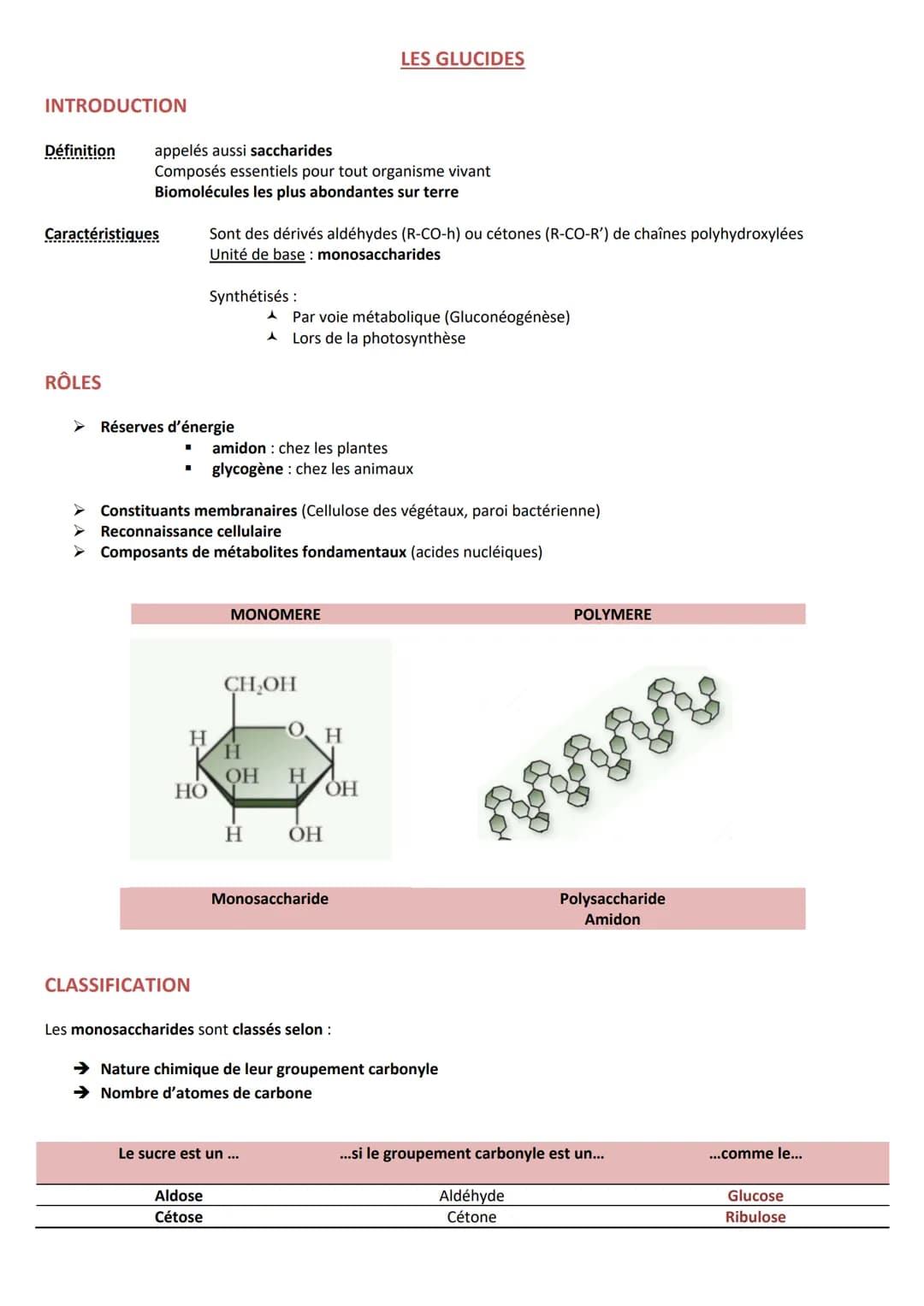 INTRODUCTION
Définition appelés aussi saccharides
Caractéristiques
RÔLES
Composés essentiels pour tout organisme vivant
Biomolécules les plu