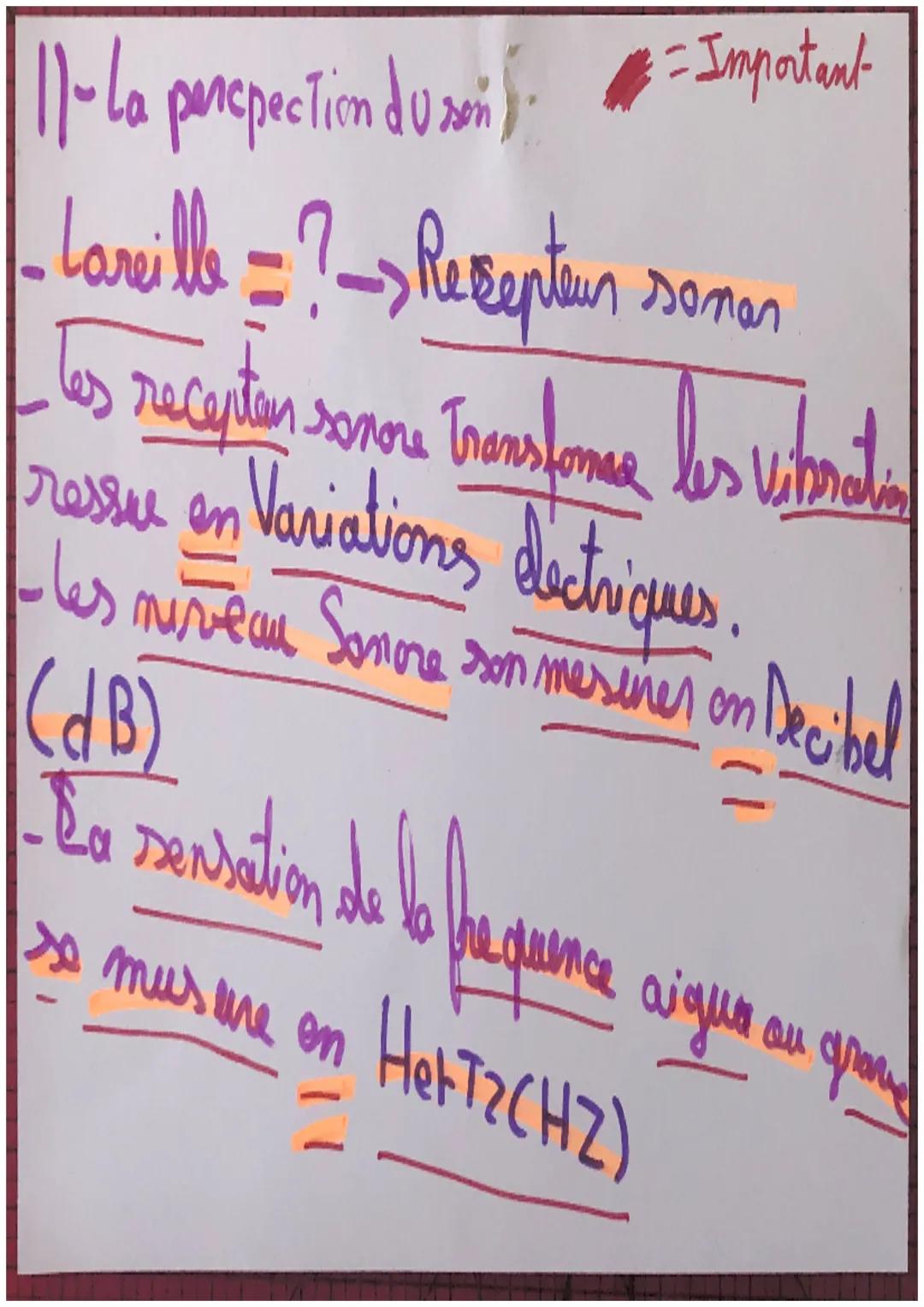 Physique-chimie: le son

1. La Malere du son

Important

-Le son est une Vibrations Mecanique de
la matière

-La source de sao Vinadion est 