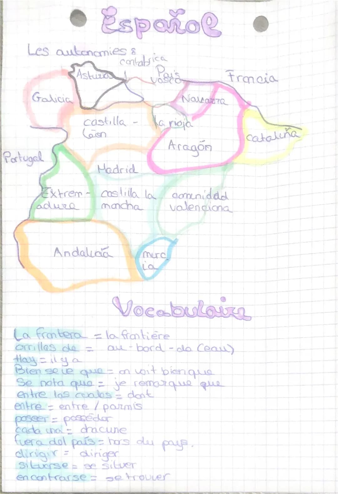 Les autonomies &
Astuzias
Galicia
Español
Portugal
contabrica
Castilla
Con
Andalucia
la rioja
mura
id
Navazza
Aragón
Madrid
Extrem - castill