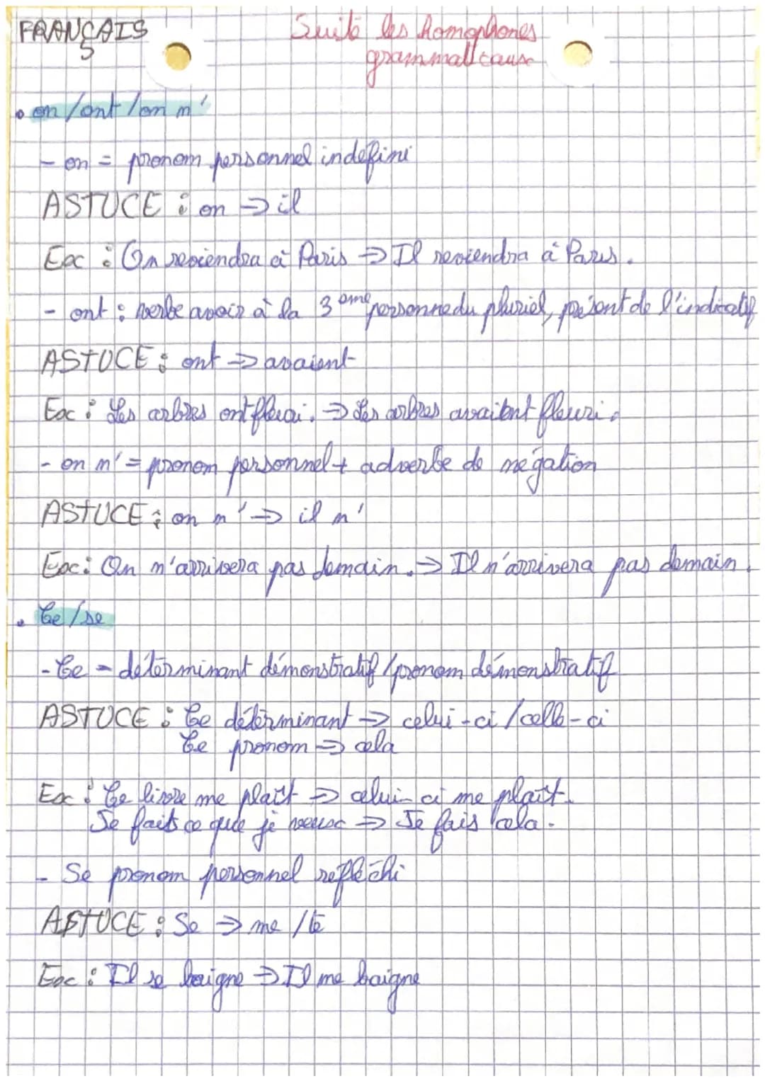 FRANCAIS
5
ba/a
Fa=
ites homophones gramulet
perbe avoir, 3⁰ personne du présent de l'indicatif
ASTUCE: a avait
Foc. Il a perdu
- à = prépos