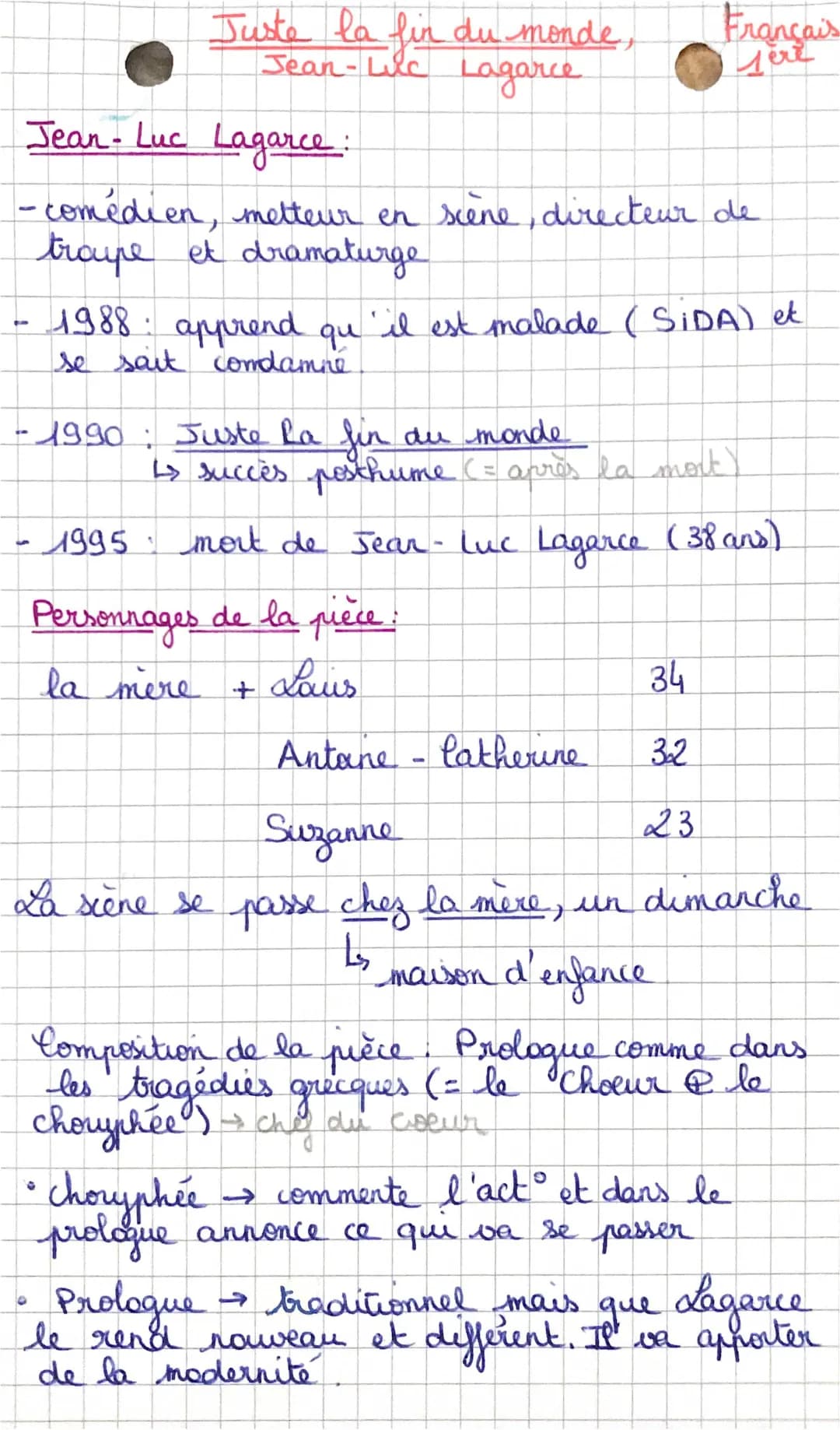 Juste la fin du monde, Jean-Luc Lagarce