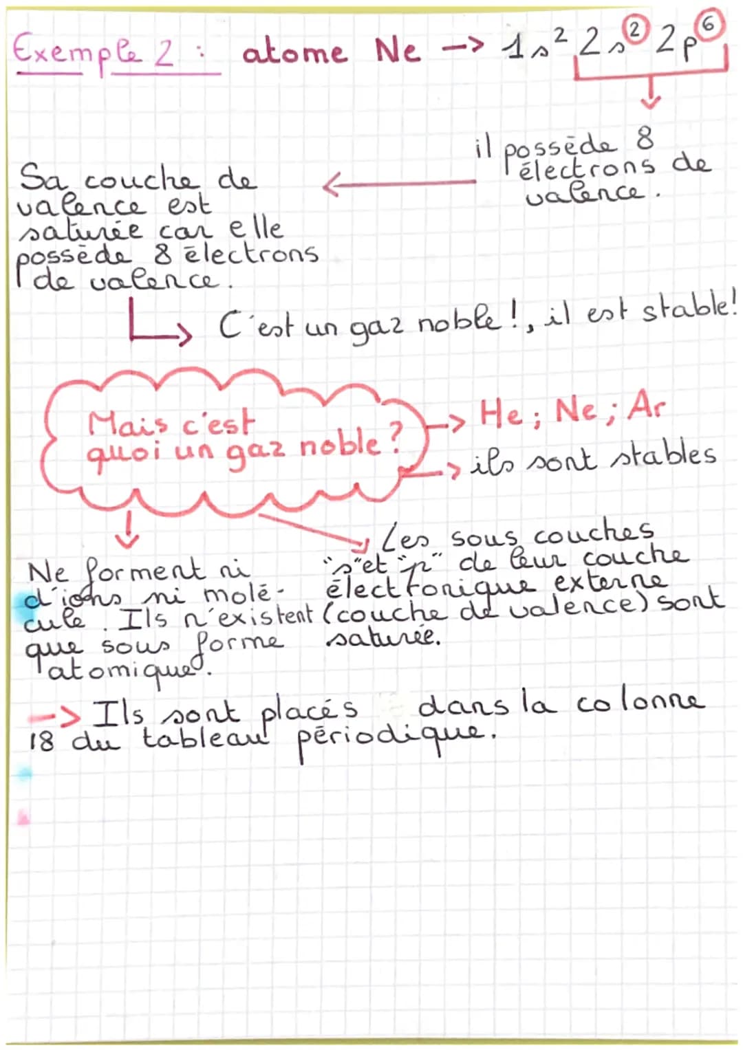 physique Chimic-
10 2 électrons
2-2 electrons
2p 6 électrons
3s
3 p
-
->2 électrons
•>6 électrons
-
Un électrons de valence c'est quoi ?
Un 