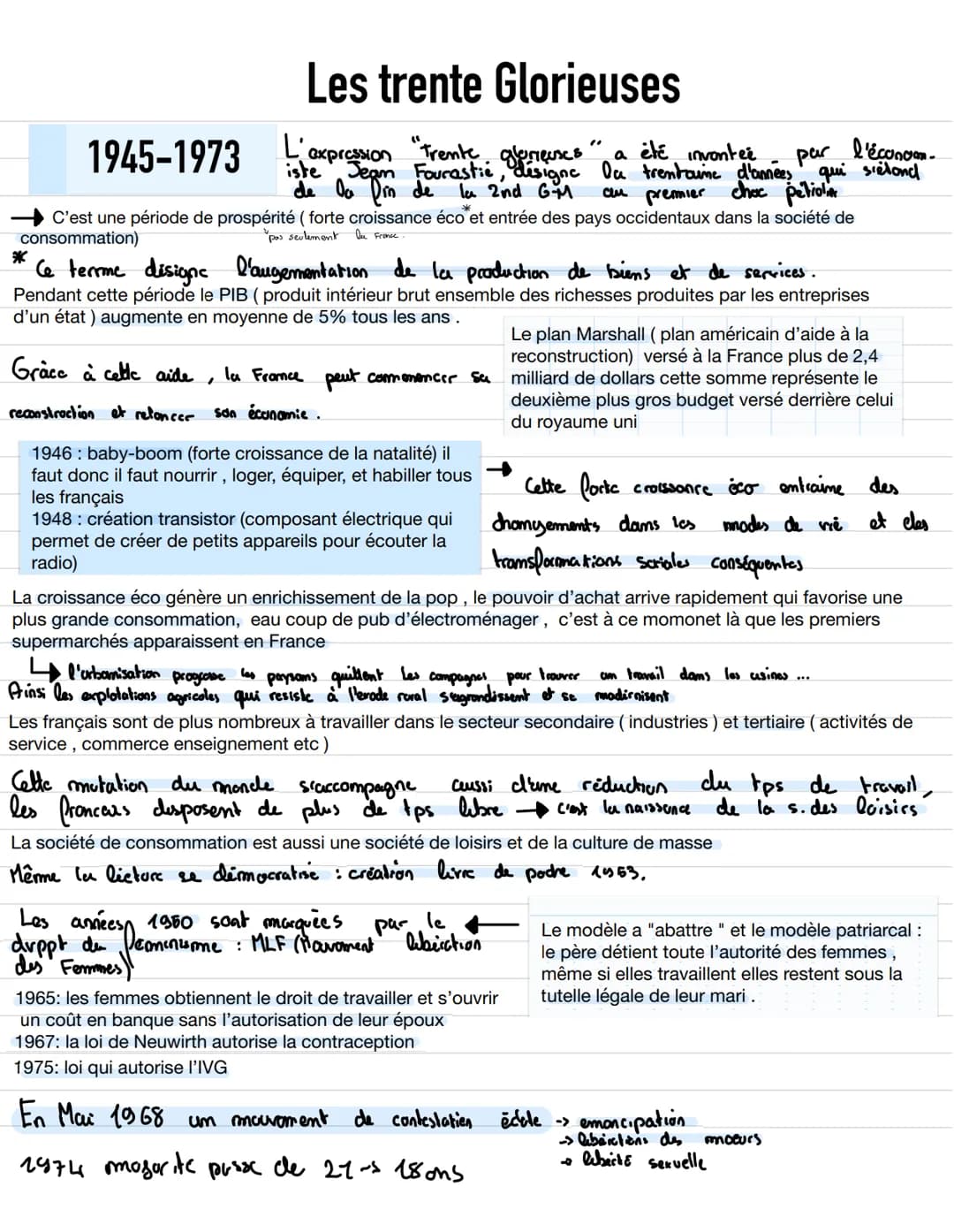 Les trente Glorieuses
1945-1973 expression
Jean Fourastie,
de la fin de la 2nd GM
C'est une période de prospérité (forte croissance éco et e