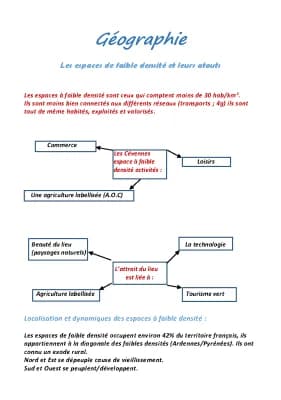 Know Géographie les espaces a faible densité et leurs atouts. thumbnail