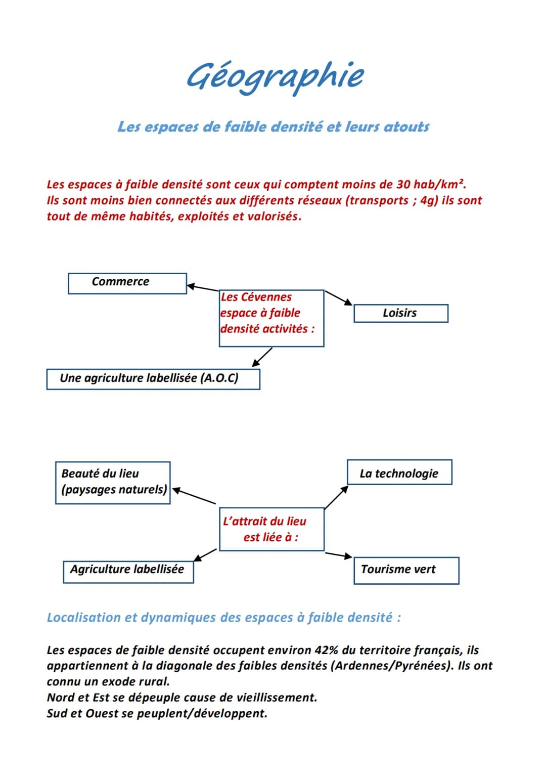 Les espaces de faible densité et leurs atouts
Les espaces à faible densité sont ceux qui comptent moins de 30 hab/km².
Ils sont moins bien c