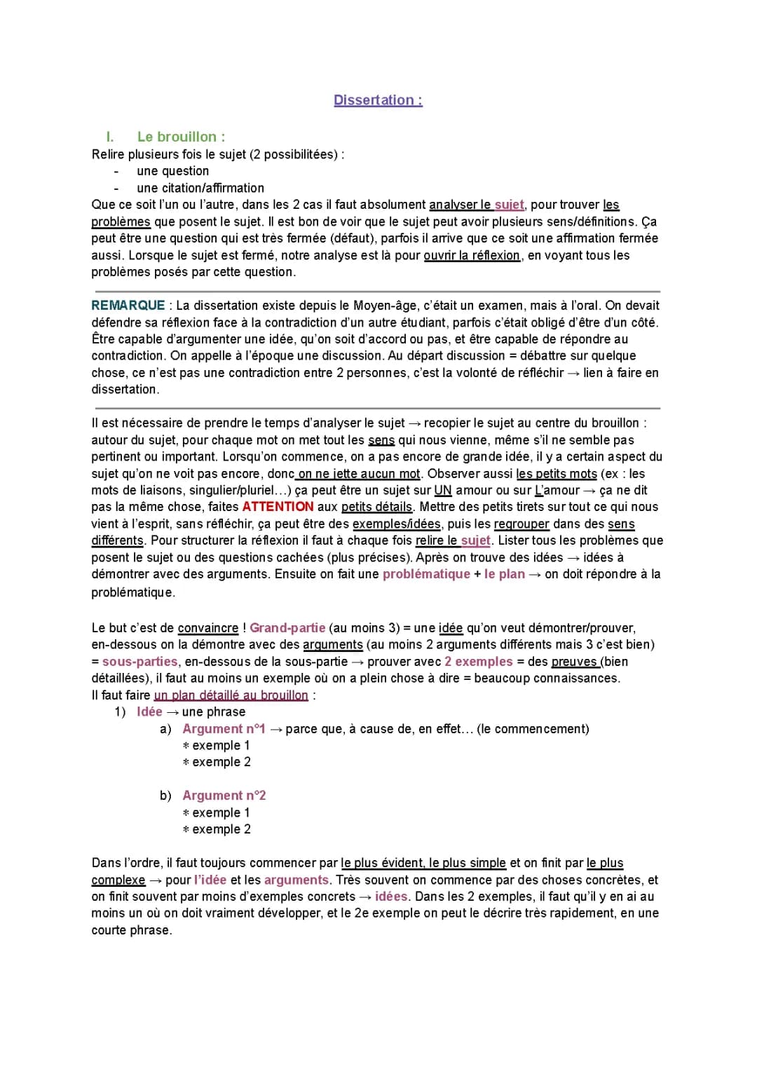 fiche méthode de dissertation en français 