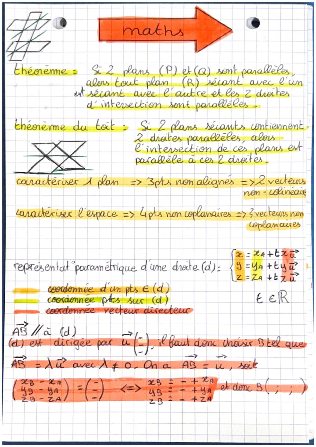 théorème Si 2 plans (P) et (Q) sont parallèles,
alors tout plan (R) sécant avec l'un
est sécant avec l'autre et les 2 droites
d'intersection