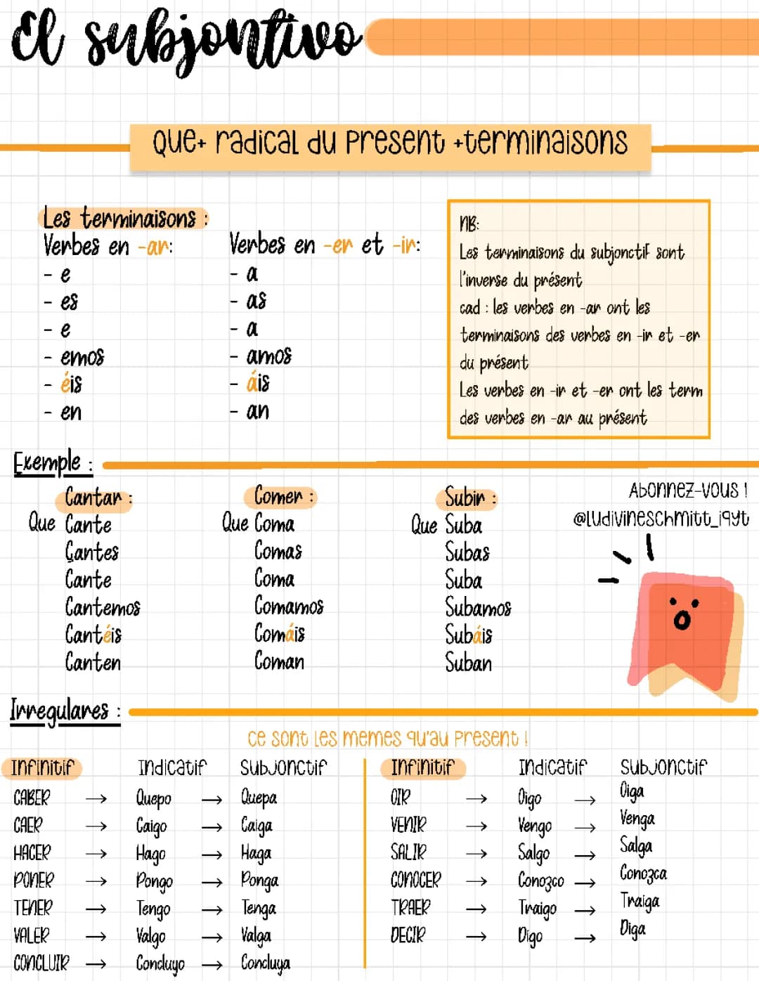 la formation du subjonctif espagnol 