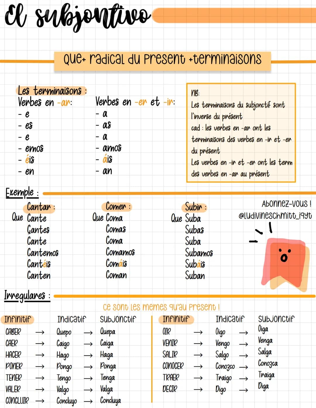 El subjontivo
Les terminaisons :
Verbes en -an:
e
- es
e
- emos
- éis
en
Exemple :
Cantar:
Que Cante
Cantes
Cante
Cantemos
Canteis
Canten
Ir