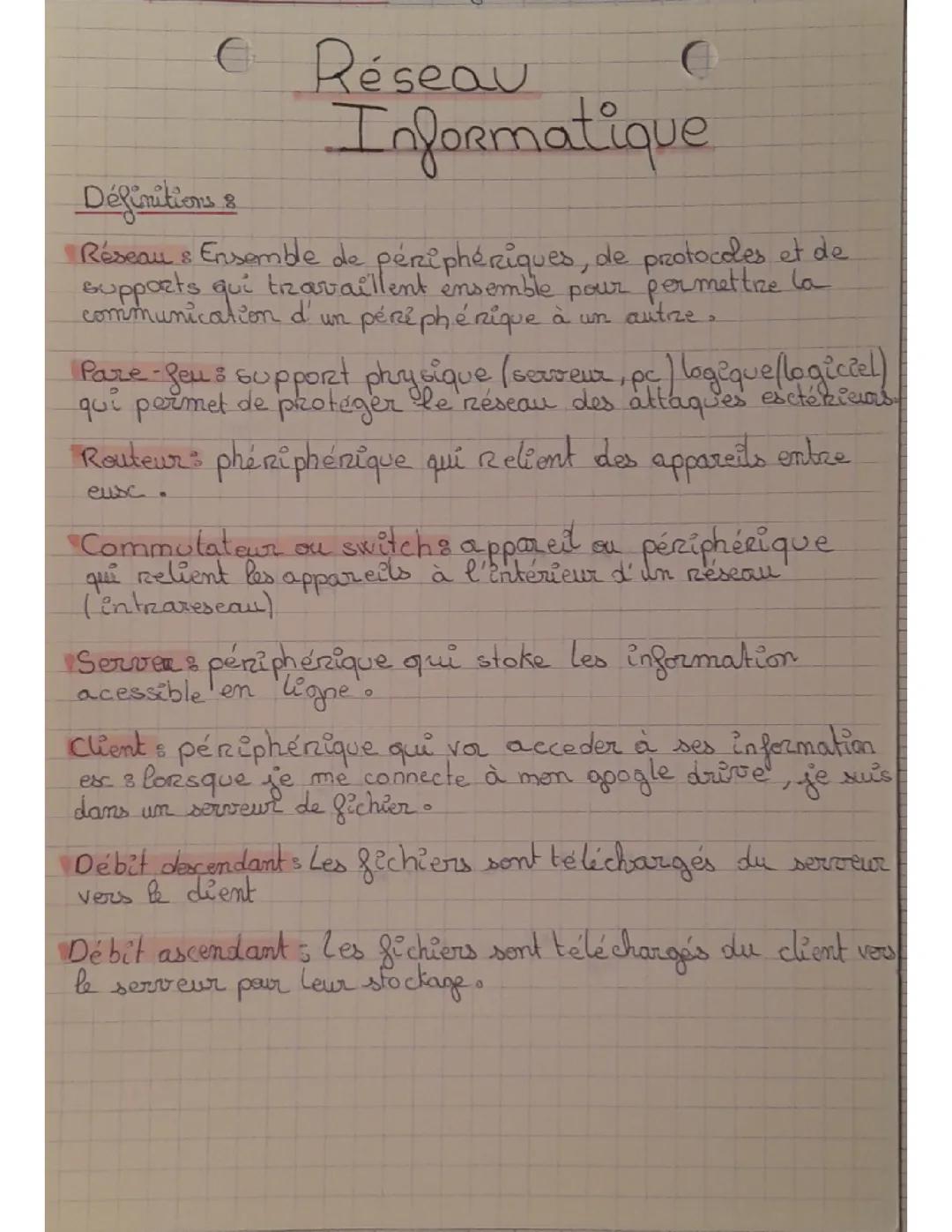 Les Définition Clés du Réseau Informatique