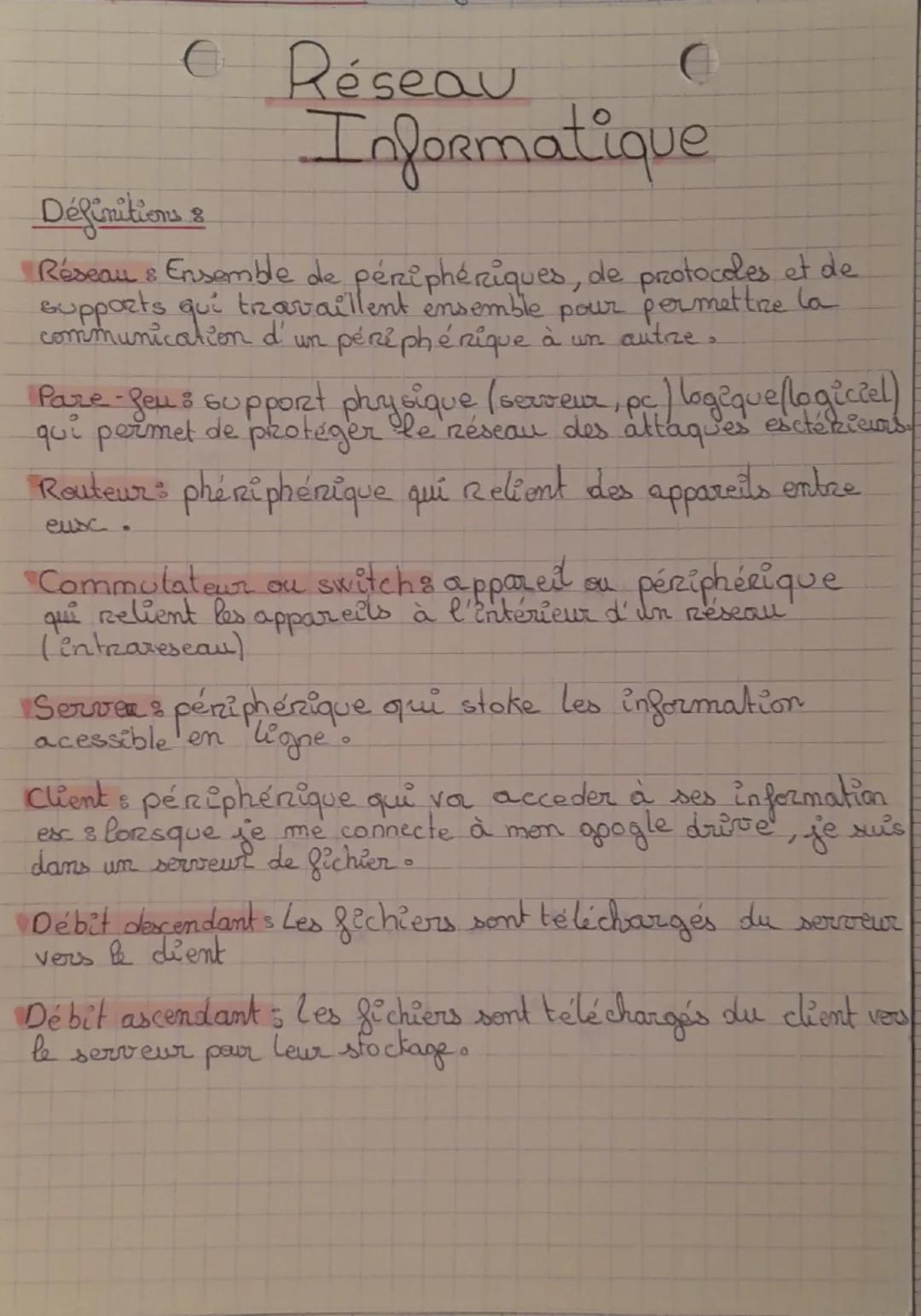 C
C Réseau
Informatique
Définitions &
Réseau & Ensemble de périphériques, de protocoles et de
supports qui travaillent ensemble pour permett