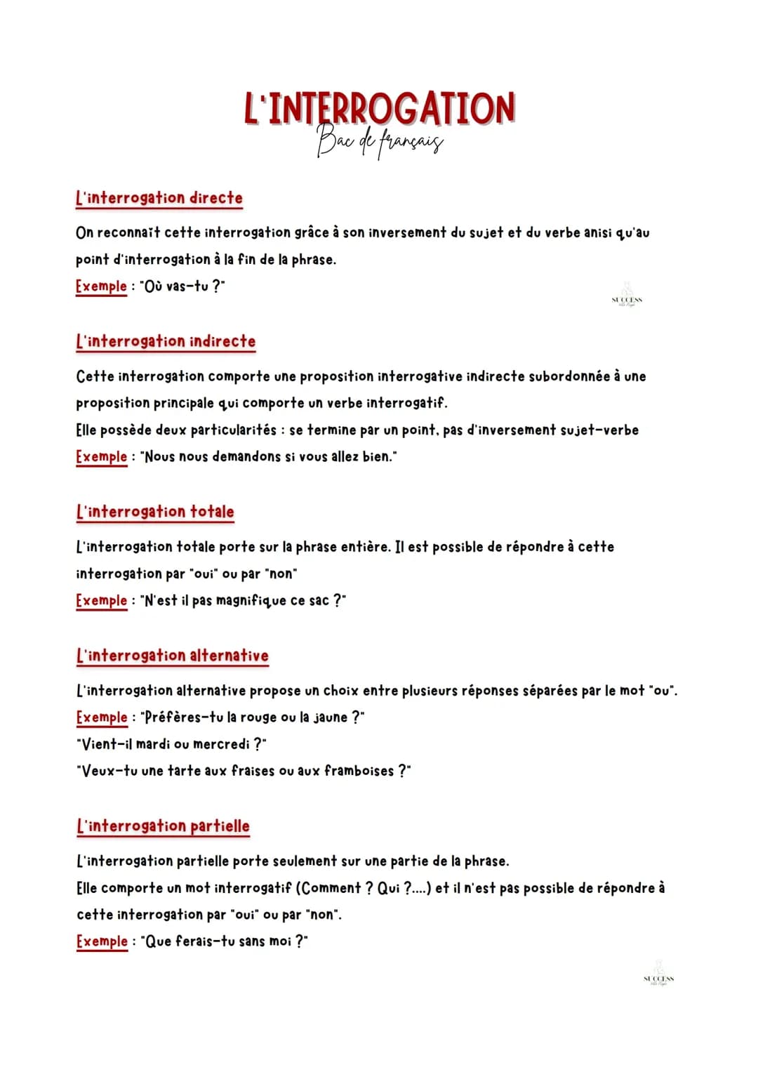 L'interrogation