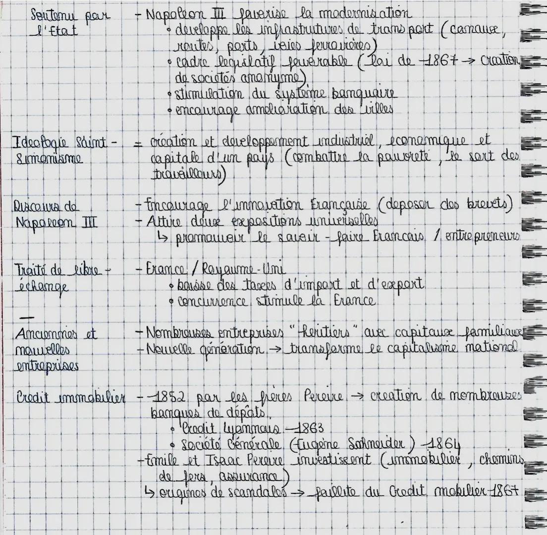 economiques
Industrialisation
Problematiques
Quelles sont les conséquences de l'industrialisation
in France Centle 1848
Phenamene d'industri