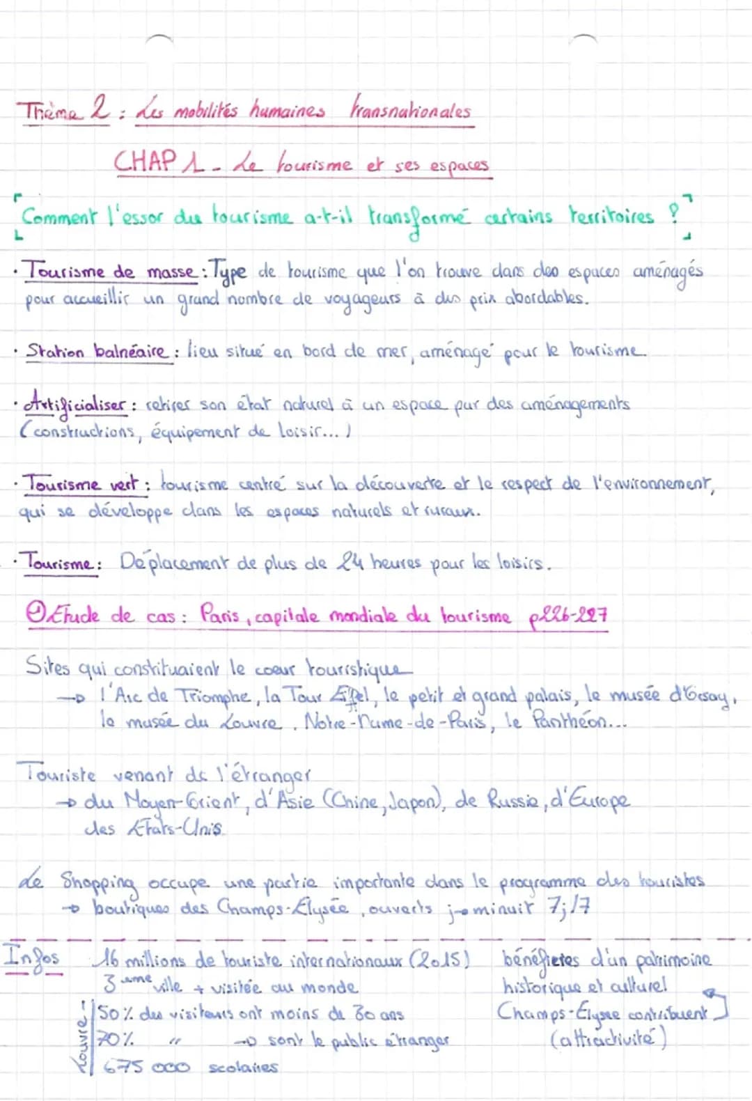 Theme 2: Les mobilités humaines transnationales.
CHAP - Le tourisme et ses espaces
T
Comment l'essor du tourisme a-t-il transformé certains 