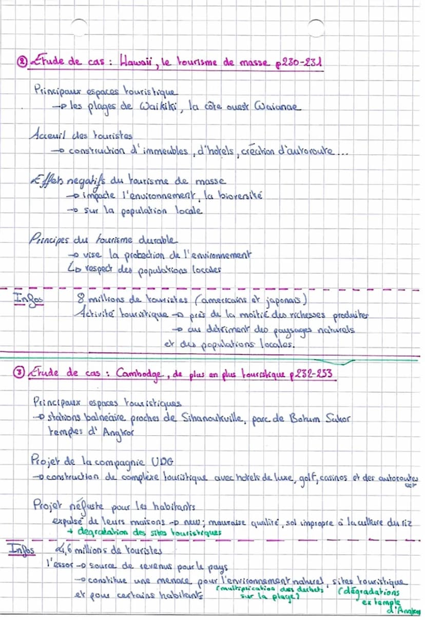 Theme 2: Les mobilités humaines transnationales.
CHAP - Le tourisme et ses espaces
T
Comment l'essor du tourisme a-t-il transformé certains 