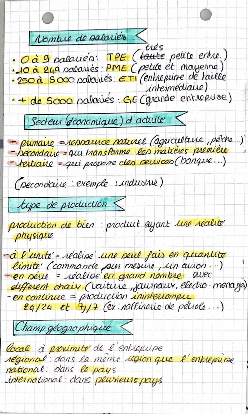 -2-
Critères/Specif-
iciter d'une
entreprise prives
une entreprise privée
• une arganisation qui propose des biens et den
Dewices marchands 