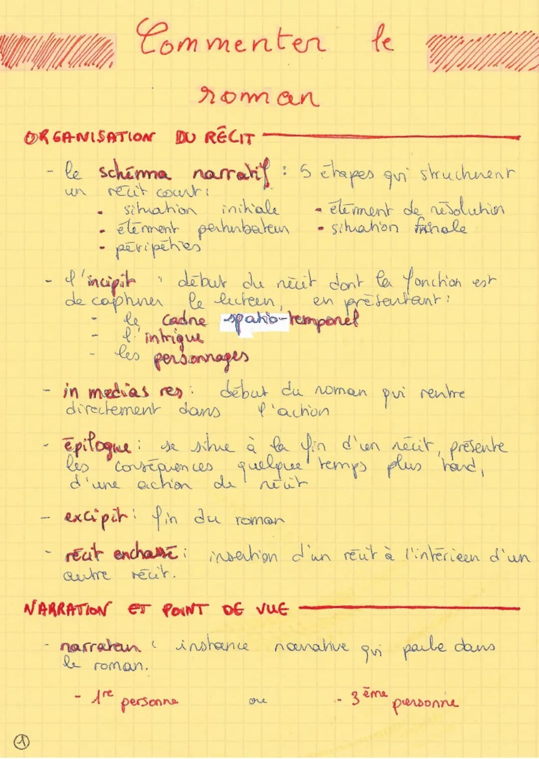 -
ORGANISATION DU RÉCIT
- le schéma narratif : 5 étapes qui strucknent
rect counti
-
Commenter
I'incipit
de caphner le lecteen,
les
di
situa