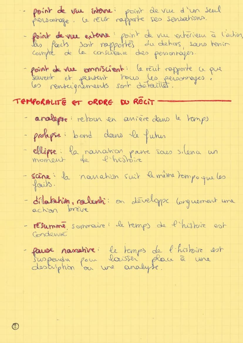-
ORGANISATION DU RÉCIT
- le schéma narratif : 5 étapes qui strucknent
rect counti
-
Commenter
I'incipit
de caphner le lecteen,
les
di
situa