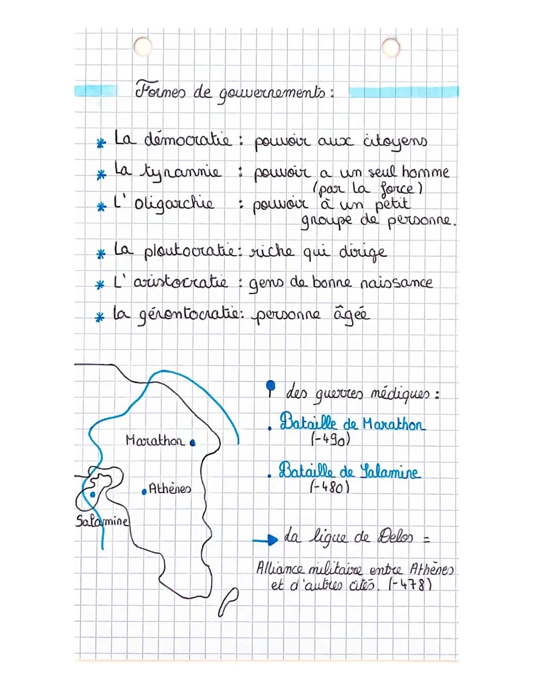 Deistoire
hi
Chapitre 1:
da Mediterranée l'empreinte grecque et
romaine
0
Her noir
CAMPAGNE
+
• Une cite grecque
Le monde
Lo grec
4
l'acropo