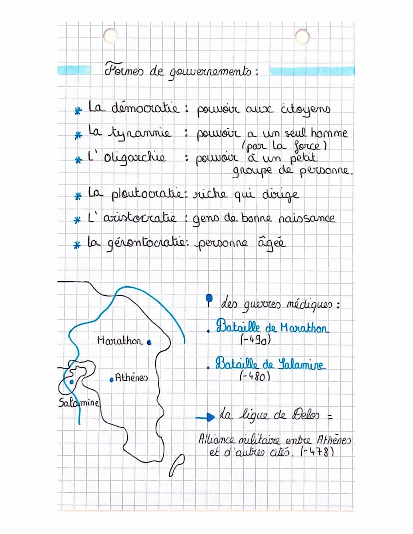 Deistoire
hi
Chapitre 1:
da Mediterranée l'empreinte grecque et
romaine
0
Her noir
CAMPAGNE
+
• Une cite grecque
Le monde
Lo grec
4
l'acropo