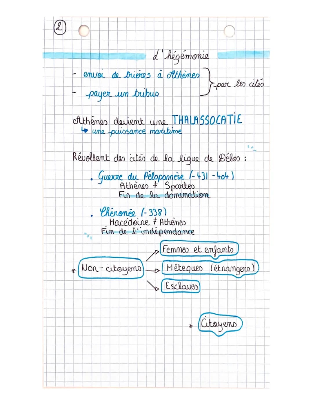 Deistoire
hi
Chapitre 1:
da Mediterranée l'empreinte grecque et
romaine
0
Her noir
CAMPAGNE
+
• Une cite grecque
Le monde
Lo grec
4
l'acropo