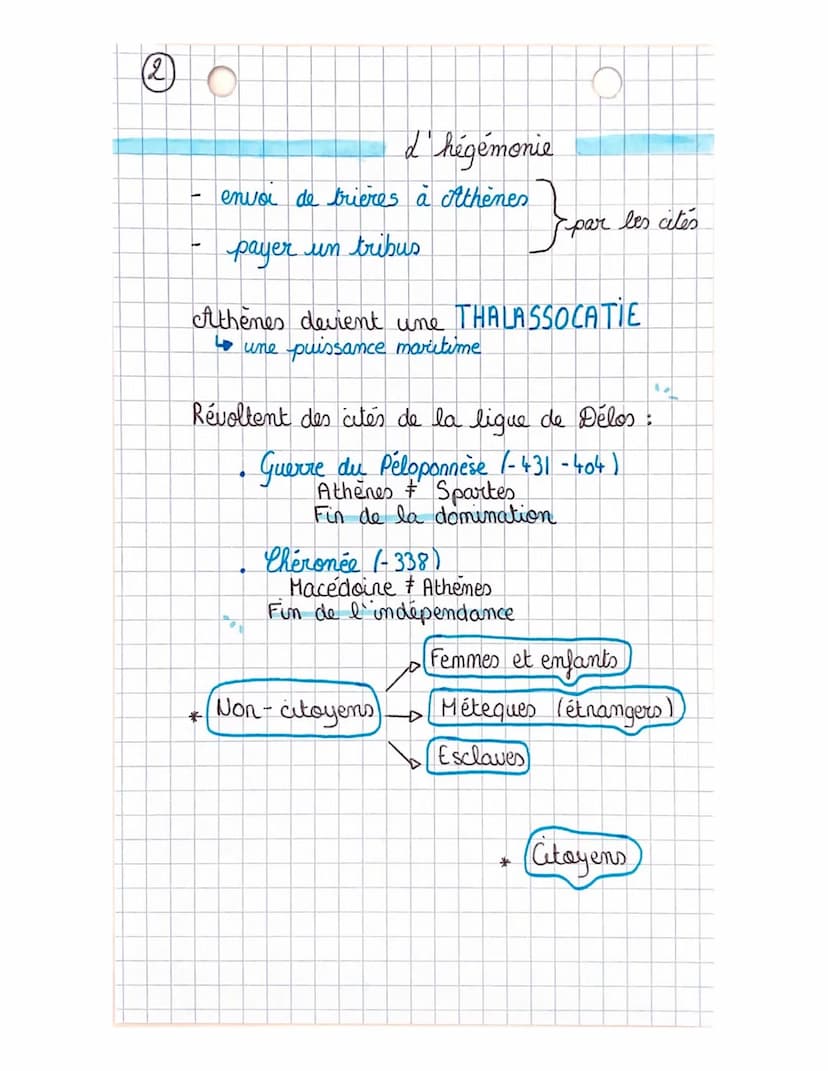Deistoire
hi
Chapitre 1:
da Mediterranée l'empreinte grecque et
romaine
0
Her noir
CAMPAGNE
+
• Une cite grecque
Le monde
Lo grec
4
l'acropo