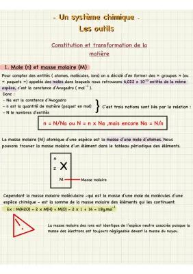 Know outils de description d'un système chimique  thumbnail