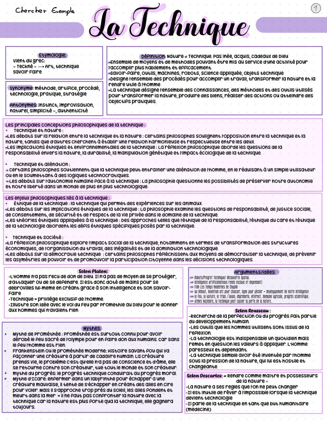 Chercher Exemple

Etymologie:
vient du grec:
<< Teckné >> -> Art, technique
savoir Faire

La Technique

synonyme: méthode, artifice, procédé