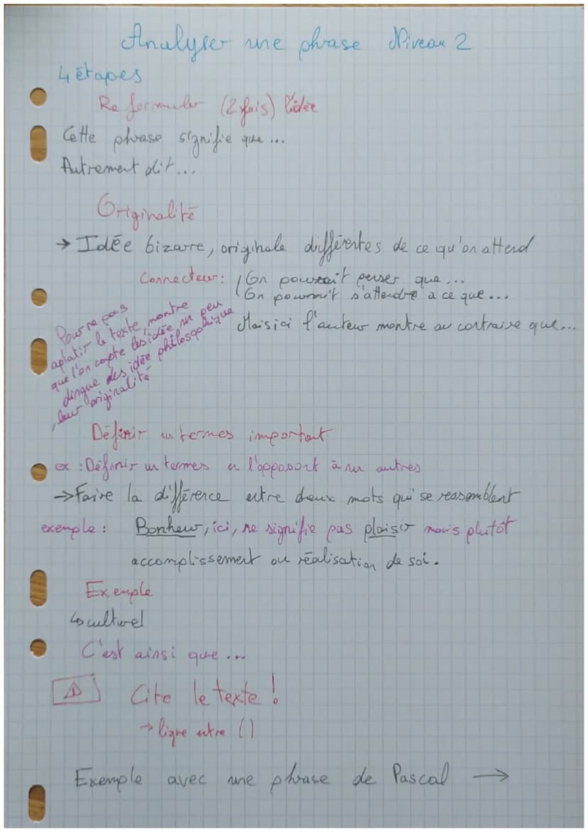L'explication
PHILO
Methode
explication de Texte Mathe de
INTRODUCTION (4 etapes)
1. Presentation
Nom de l'autew + Nom du livre + Sujet géné