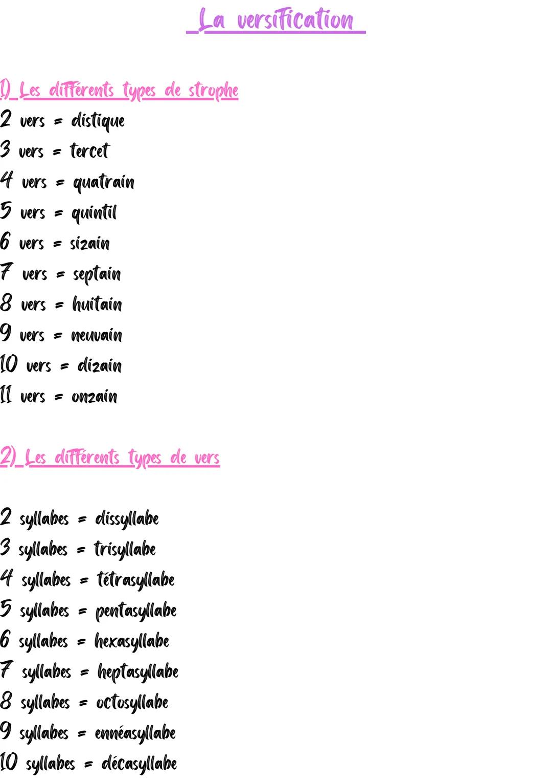 La versification
1) Les différents types de strophe
2 vers = distique
3 vers = tercet
4 vers =
quatrain
5 vers =
quintil
6 vers = sizain
7 v