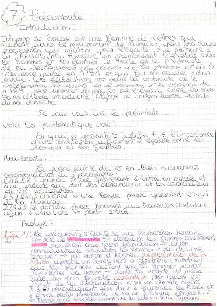 Know Analyse Lineaire Oral francais. Preambule DDFC de Olympe de Gouges thumbnail