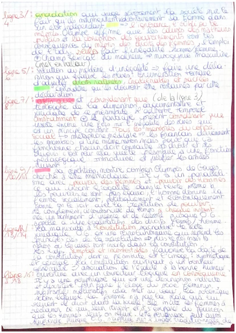 Préambule
Introduchen.
Olympe de Gouge est une femme de lettres qui
s'inscrit dans le mouvement des Lumieres
Revolution
progressistes que mi