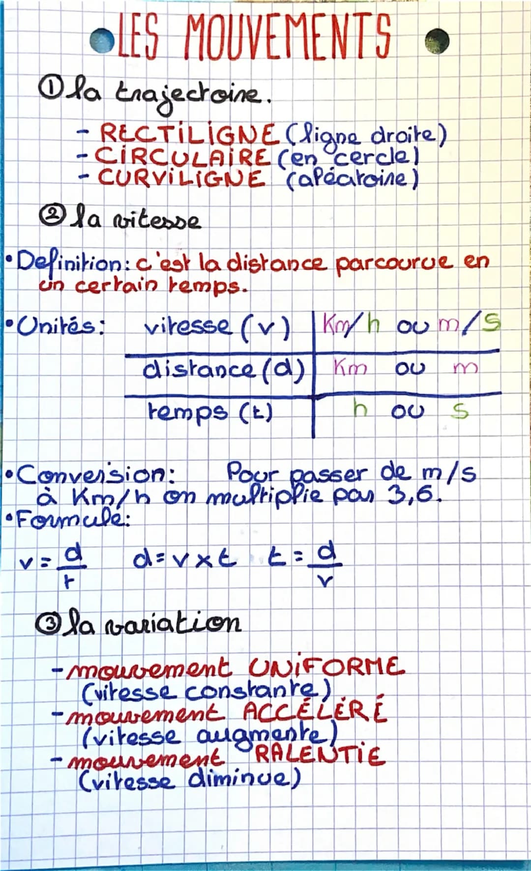 ●LES MOUVEMENTS •
Dla trajectoine.
QU
RECTILIGNE (ligne droite).
- CIRCULAIRE (en cercle)
CURVILIGUE (aPéaroine)
②la vitesse
•Definition: c'