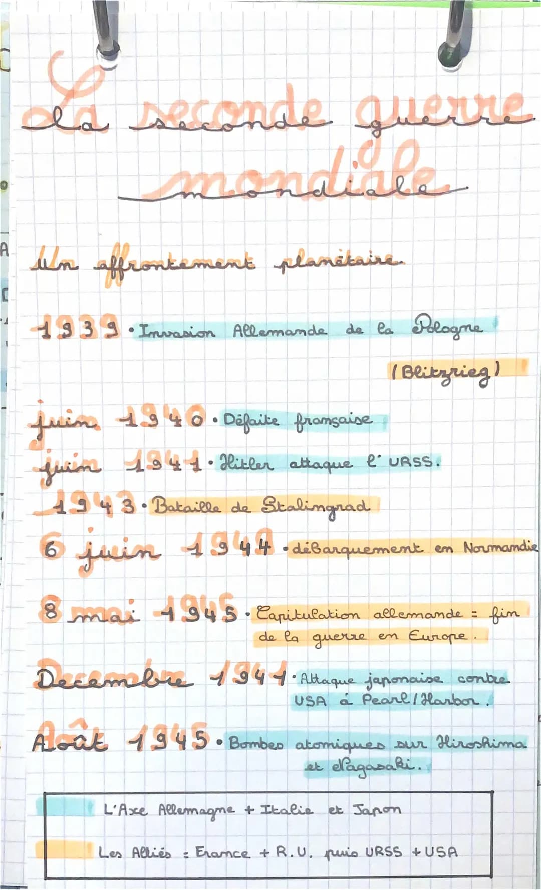 seconde guerre mondiale
