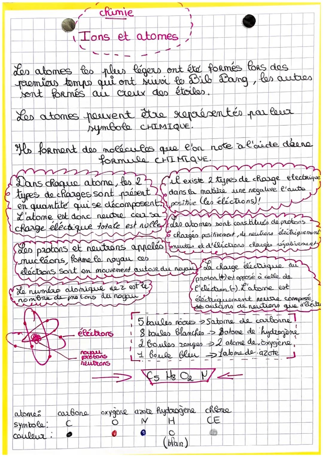 chimie
Tons et atomes
L
Les atomes les plus légers ont été formés lors des
premios temps qui ont sievi to Bib Bang, les autres
sont formés a