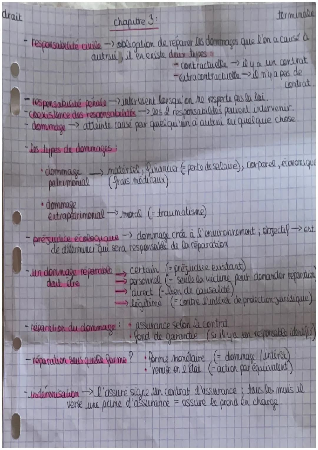 chapitre 3 droit (terminale STMG)