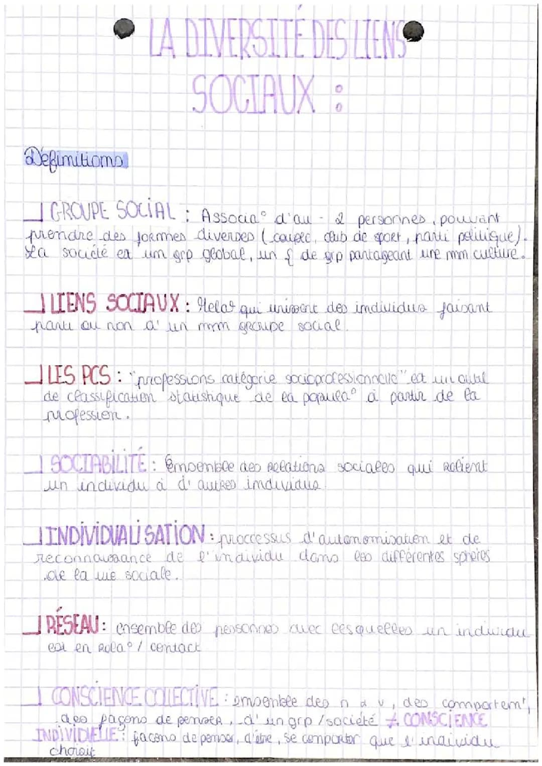 Les 4 types de liens sociaux - Devoir corrigé SES 1ère