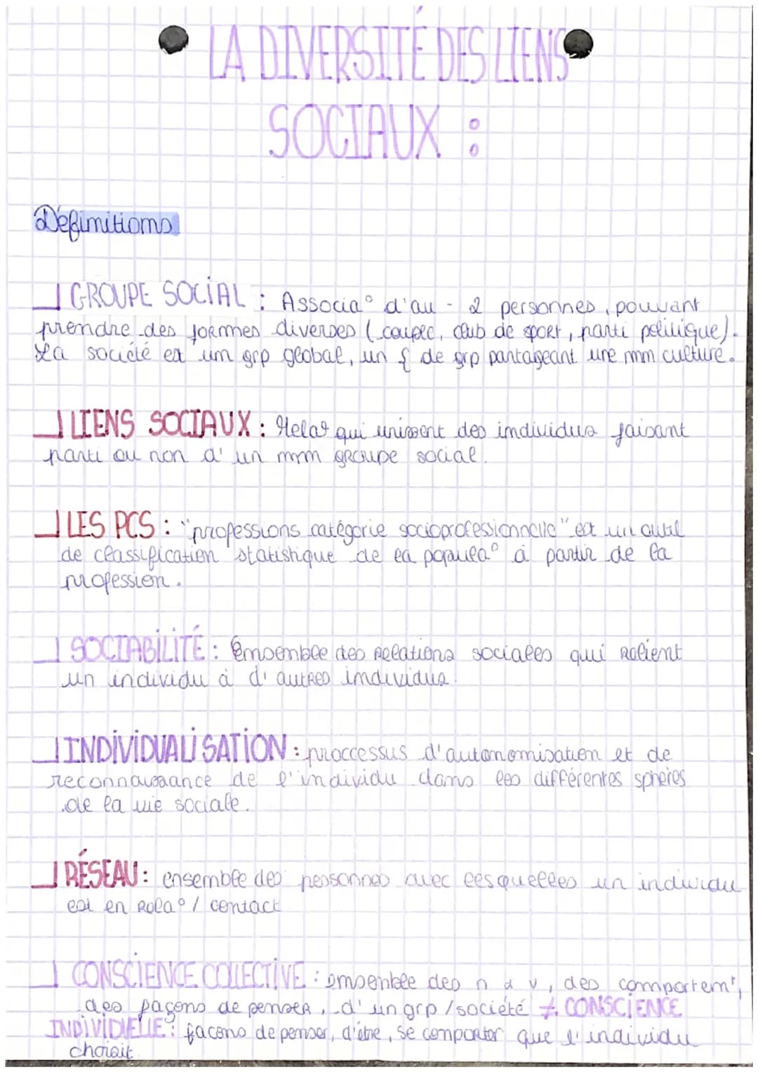 LA DIVERSITE DES LIENS
SOCIAUX :
Definitions
GROUPE SOCIAL: Associa d'au 2 personnes, pouvant
prendre des formes diverses ( couple, club de 