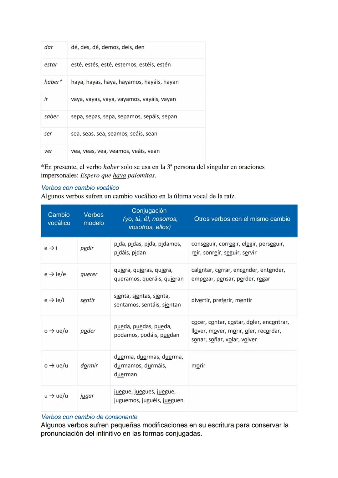 Verbos regulares
Para conjugar un verbo en presente de subjuntivo hay que eliminar las terminaciones de
infinitivo (-ar, -er, -ir) y añadir 